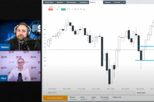 Charts richtig lesen Teil 1