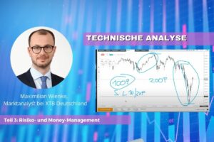 Risiko- und Money-Management