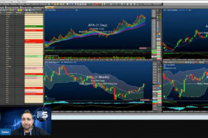 AgenaTrader für Anfänger Basics #1