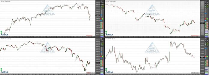 Dax verabschiedet sich im Plus