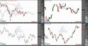 Dax leicht erholt – Warten auf Fed-Protokolle