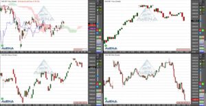 Dax bleibt in enger Handelsspanne gefangen