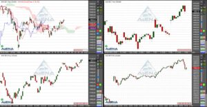 Dax zum Wochenauftakt im Plus