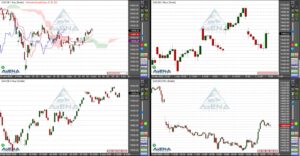 Dax gibt Gewinne aus dem Pfingstmontagshandel teilweise ab