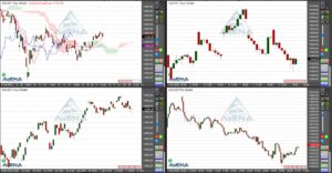 Dax schließt am Tag vor EZB-Entscheid im Minus