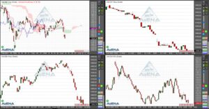Dax fällt sechsten Tag in Folge – Längste Serie seit Februar