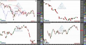 Dax-Talfahrt vorerst beendet