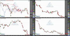 Dax mit größtem Tagesverlust seit 3-1/2 Monaten