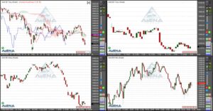 Dax schließt 0,7 Prozent fester