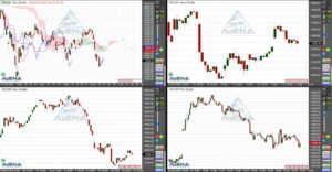 Dax steigt dritten Tag in Folge – Längste Serie seit drei Wochen