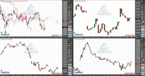 Dax startet fester in die neue Woche