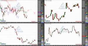 Dax schließt erneut höher