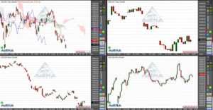 Dax schließt 0,2 Prozent höher