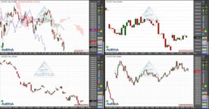 Dax schließt 1,6 Prozent fester