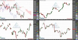 Dax bricht Erholungsversuch ab