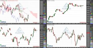 Dax schließt nach EZB-Zinserhöhung im Minus