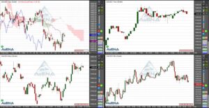 Dax schließt 0,1 Prozent fester