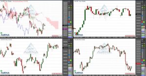 Dax gibt zum Wochenauftakt nach