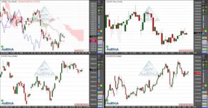 Dax schließt vor Fed-Entscheid im Plus