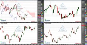 Dax bleibt weiter in enger Spanne gefangen