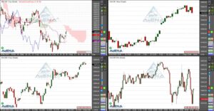 Dax startet kaum verändert in den August