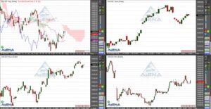 Dax-Erholungsrally vorerst beendet