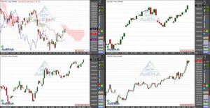 Dax nimmt Erholungskurs wieder auf