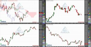 Dax schließt vor US-Inflationsdaten schwächer