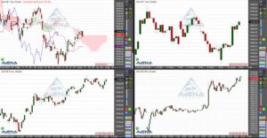 Dax schließt nach US-Preisdaten fester