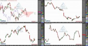 Dax schließt 0,4 Prozent fester