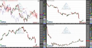 Dax gibt zum Wochenauftakt nach