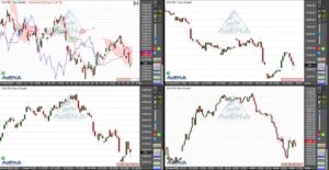 Dax legt nach zwei Verlusttagen in Folge wieder zu