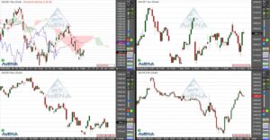Dax schließt nach EZB-Entscheid kaum verändert