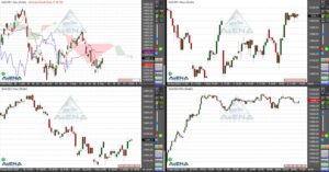 Dax schließt 1,4 Prozent fester