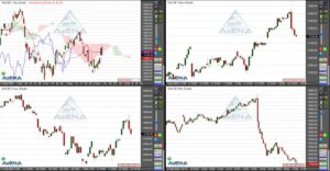 Zinserhöhungssorgen drücken Dax ins Minus