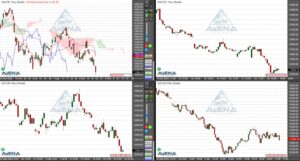 Dax schließt zwei Prozent im Minus