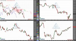 Dax rettet sich kurz vor Handelsschluss ins Plus