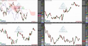 Dax schließt wieder im Minus