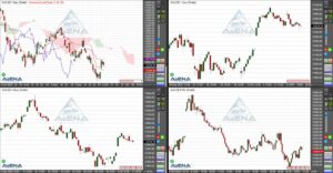 Dax gibt erneut nach