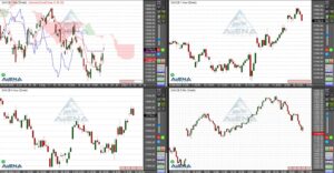 Dax höher erwartet – US-Geldpolitik im Blick