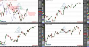 Dax geht knapp im Plus aus dem Handel