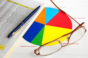 Moody’s – Finanzierungsbedingungen für Unternehmen verschlechtern sich