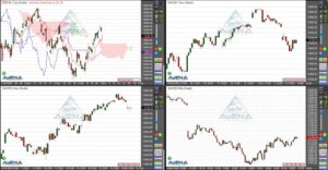 Dax schließt ein Prozent im Minus