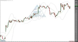 US-Index Dow Jones schließt im Plus