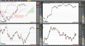 Dax gibt zum Wochenauftakt 0,5 Prozent nach