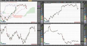 Dax niedriger erwartet – Paukenschlag der Bank of Japan