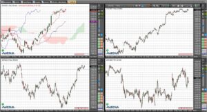 Dax agenatrader011222