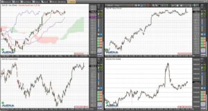 Dax zur Eröffnung niedriger erwartet – Zinsen im Blick