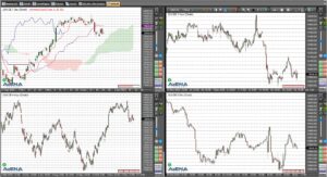 Dax nach Weihnachtsfeiertagen zur Eröffnung höher erwartet