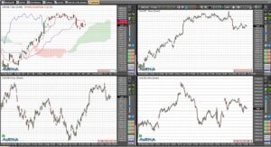 28.12.22 Dax zur Eröffnung niedriger erwartet